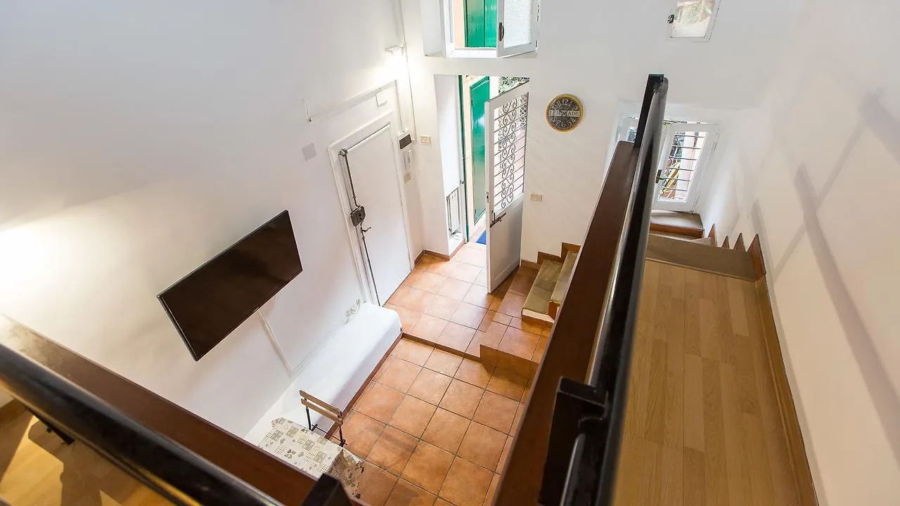 Corso Terrace Suite Roma